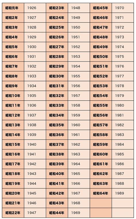 1993年12月4日|元号西暦対照表